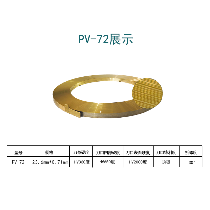 PV72C titanium coated short blade